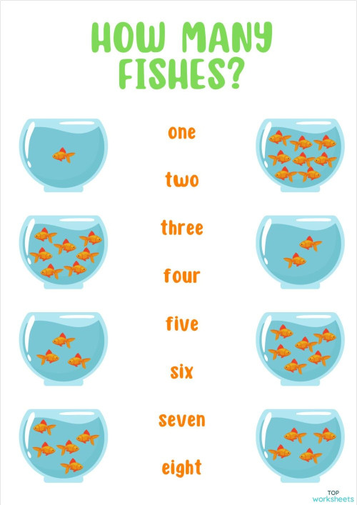 HOW MANY FISHES?. Interactive worksheet | TopWorksheets