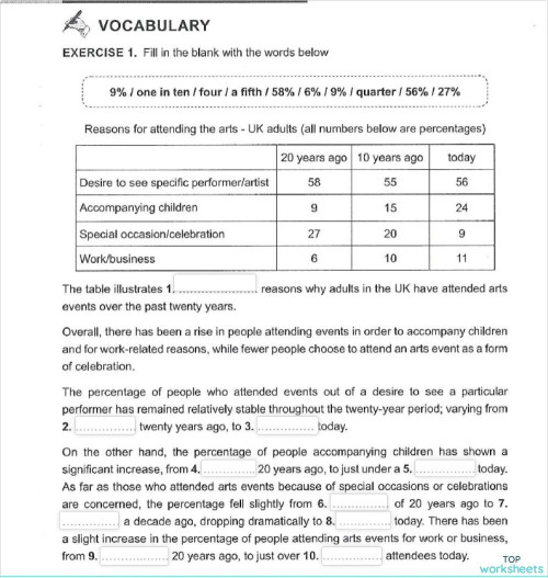 FOUNDATION WRITING 3 LESSON PREPARATION VOCAB. Interactive