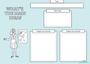Main idea and supporting details. Interactive worksheet | TopWorksheets