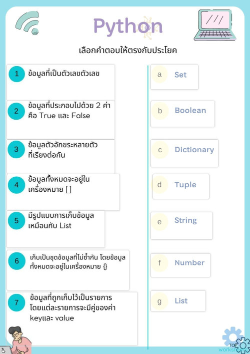 select data type Python ใบงานเชิงโต้ตอบ | TopWorksheets