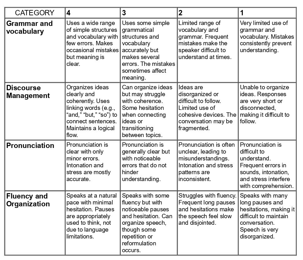MODAL VERBS. Interactive worksheet | TopWorksheets