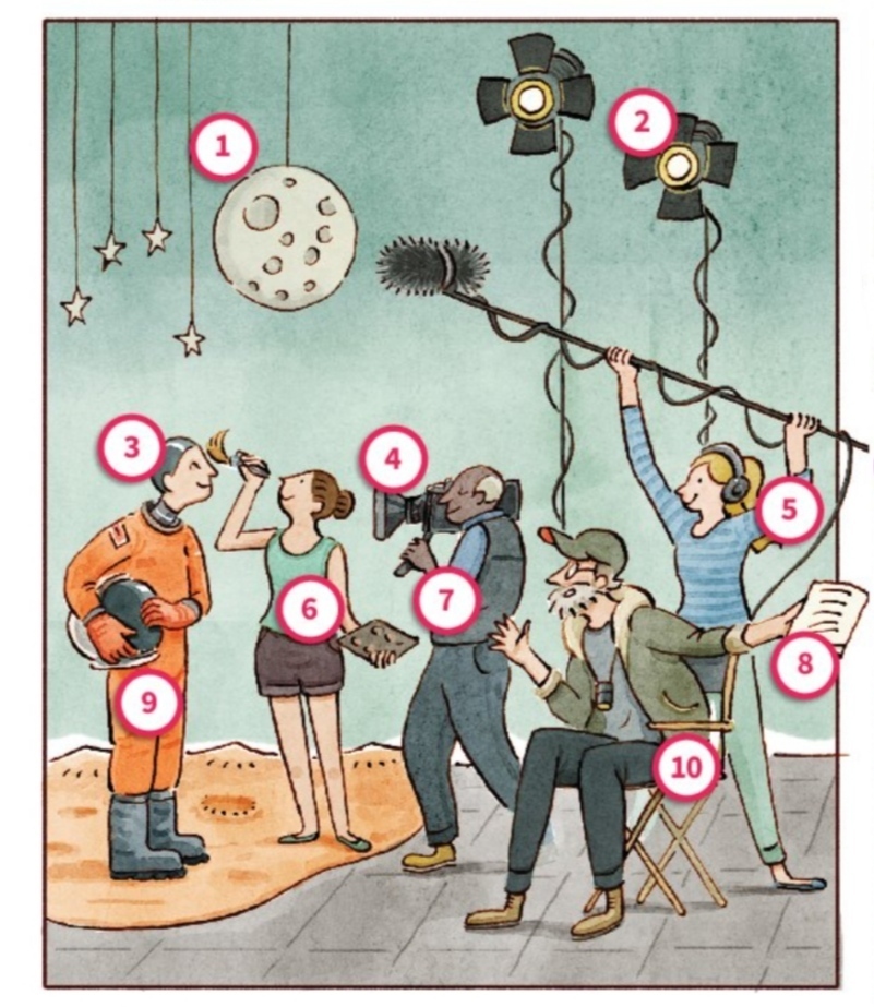 Vocabulary making movies. Interactive worksheet TopWorksheets