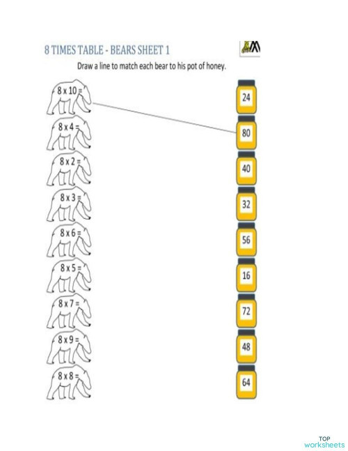rajid metersad | TopWorksheets