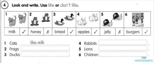 Food (like/don't like). Interactive worksheet | TopWorksheets