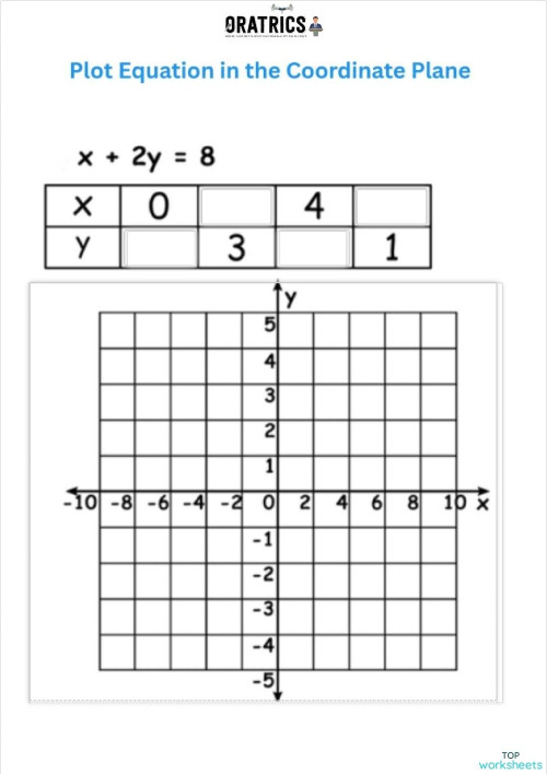 Squares and Cubes 126. Interactive worksheet | TopWorksheets