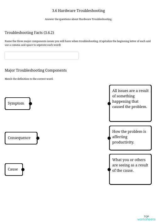 3.6 Hardware Troubleshooting. Interactive worksheet TopWorksheets