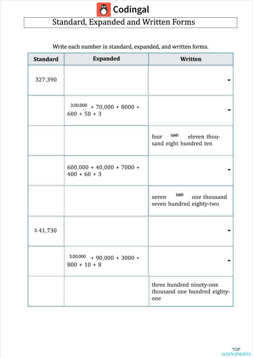M_G04M01L02_WA01_IN_Writing and Expanding Multi digit number ...