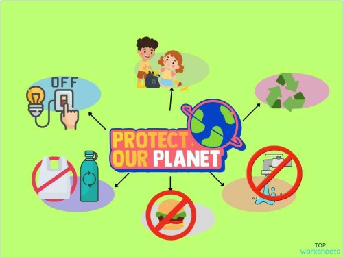 Copia de PROTECT ECOSYSTEMS. Interactive worksheet | TopWorksheets