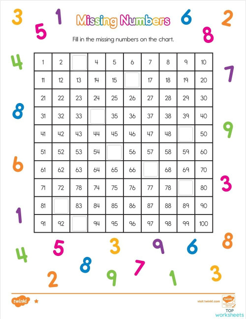 Numbers to 100 ( Level 3). Interactive worksheet | TopWorksheets