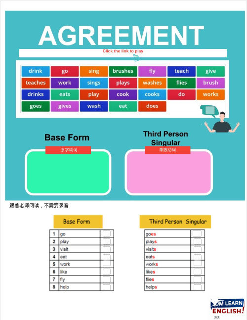 Jom Learn English's public page | TopWorksheets
