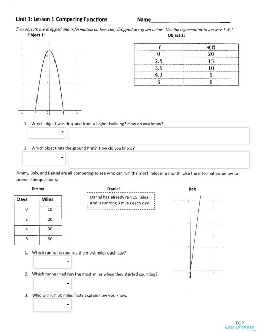 Comparing Functions. Interactive worksheet | TopWorksheets