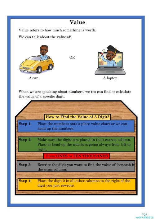 Value Of 5 Digit Numbers Interactive Worksheet TopWorksheets Value Of 5 Digit Numbers Interactive Worksheet TopWorksheets