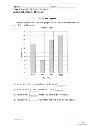 Bar Graphs (Reading and Interpreting Bar Graphs). Interactive worksheet ...