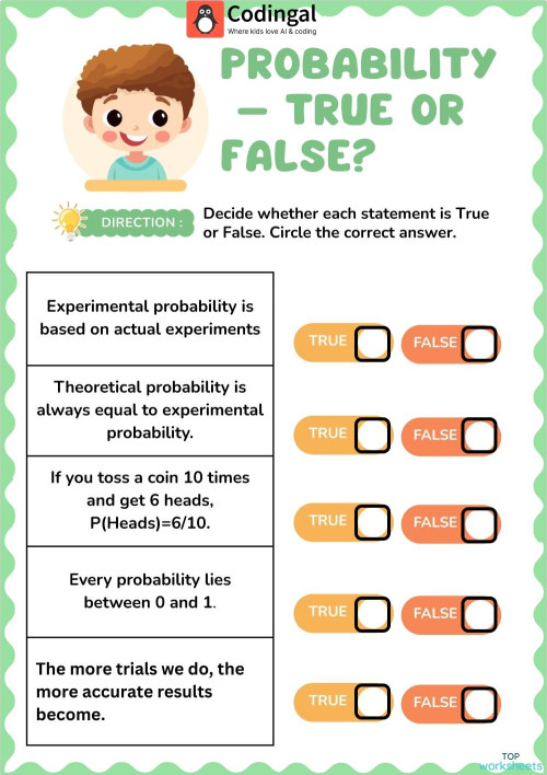 M_G06M15L70_WC01_Experimental_Probability_1. Interactive worksheet ...