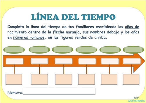 LÍnea Del Tiempo Familiares Con NÚmeros Romanos Ficha Interactiva Topworksheets 