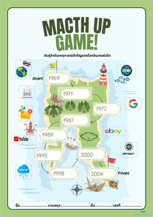 Timeline's Internet Drag&Drop WorkSheet ใบงานเชิงโต้ตอบ | TopWorksheets