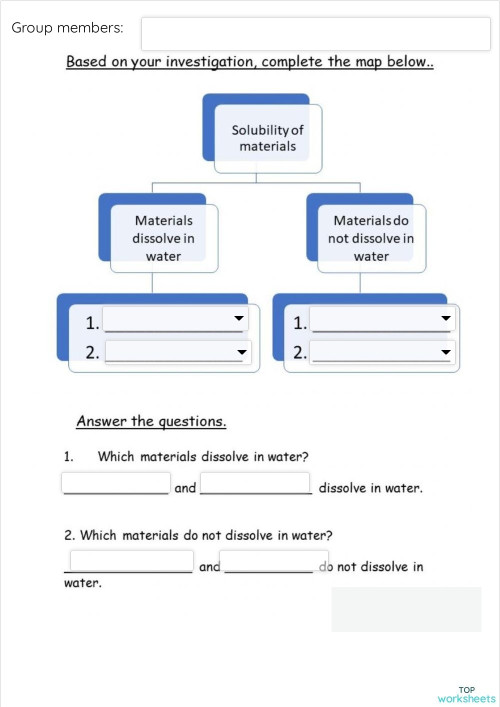 Year 4 - Solubility. Interactive worksheet | TopWorksheets