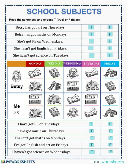 subjects. Interactive worksheet | TopWorksheets