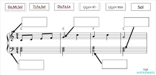 test Gr 3 keyboard. Interactive worksheet | TopWorksheets