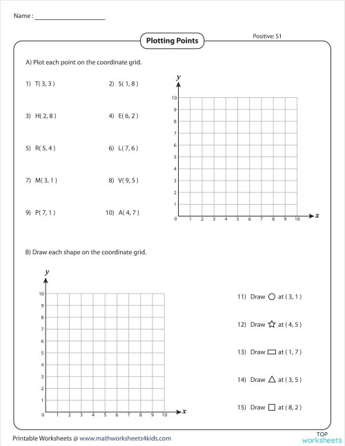 ordered pairs. Interactive worksheet | TopWorksheets