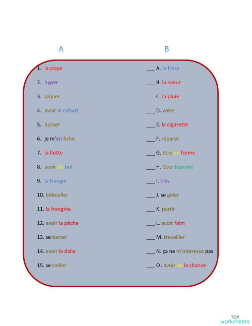 Langage Familier Fiche Interactive TopWorksheets langage-familier-fiche-interactive-topworksheets