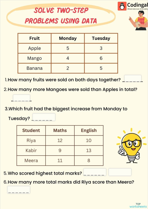 M_G03M33L72_WC03_Solve two-step problems using data. Interactive ...