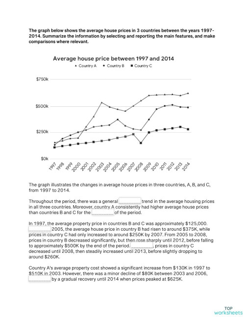 Writing gap fill 1. Interactive worksheet TopWorksheets