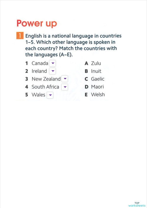 Gold Experience B1 Unit 2 Reading. Interactive worksheet | TopWorksheets