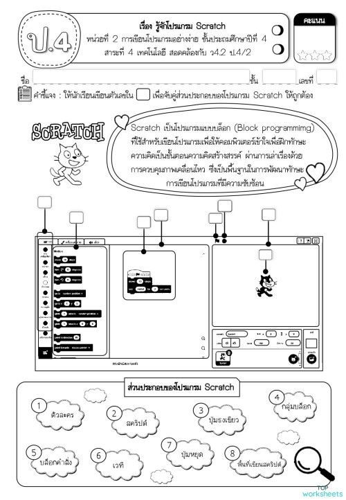 ป.4 I ใบงานที่ 2.2 รู้จักโปรแกรม Scratch ใบงานเชิงโต้ตอบ | TopWorksheets