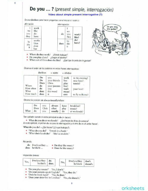 SIMPLE PRESENT 03. Interactive worksheet | TopWorksheets