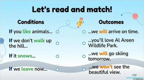if conditional. Interactive worksheet | TopWorksheets