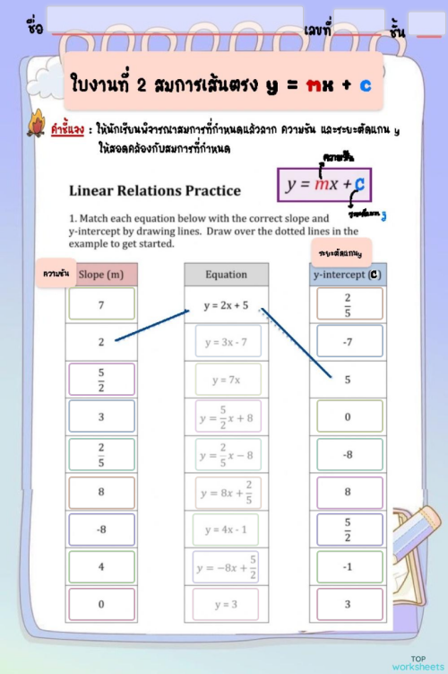 Interactive worksheets and online exercises in thai | TopWorksheets