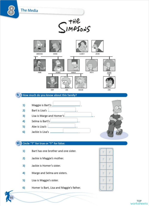 CONJUNCTIONS - AND - BUT - OR. Interactive worksheet | TopWorksheets
