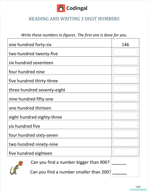 M_G02M03L14_WA02_Number names upto 3 digit.. Interactive worksheet ...