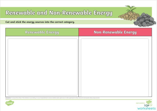 Homework-IPC- Renewable and Non-Renewable Energy. Interactive worksheet ...