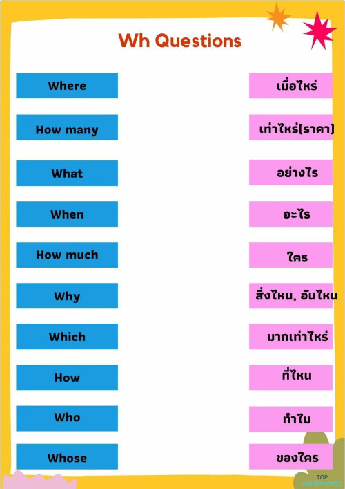 Wh questions ใบงานเชิงโต้ตอบ | TopWorksheets