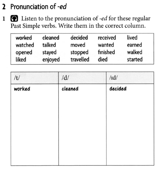 Past Simple Practise 2 Regular Verbs 3 Irregular Verbs A2