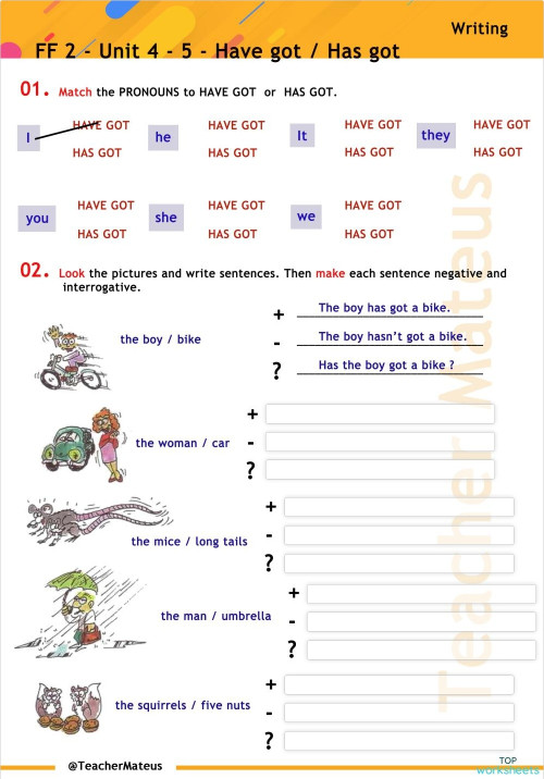 FF 2 - Unit 04 - 5 - Have got Has got - Writing. Interactive worksheet ...