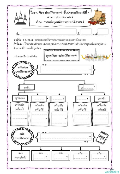 ประวัติศาสตร์ ป.4 การแบ่งยุคสมัยทางประวัติศาสตร์ 1 ใบงานเชิงโต้ตอบ