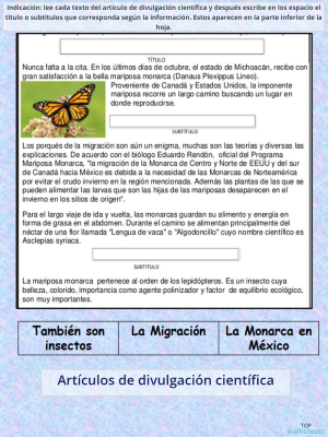 Artículo de divulgación científica. Ficha interactiva | TopWorksheets