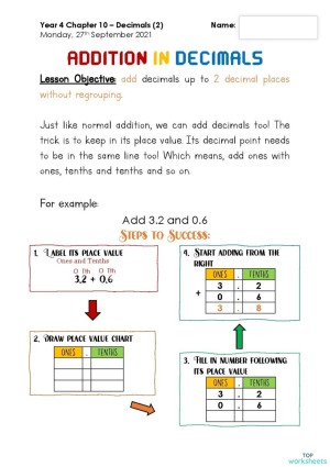 Yr 4 Chapter 10 Addition in Decimals. Interactive worksheet | TopWorksheets