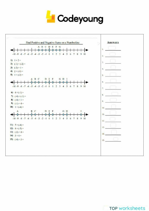 An introduction to addition of integers concept cw interactive