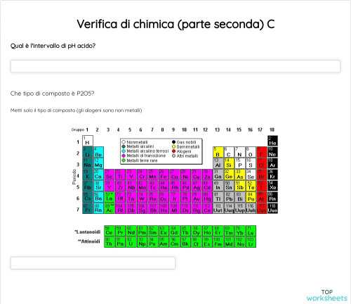 Verifica di chimica (parte seconda) C. Scheda interattiva | TopWorksheets