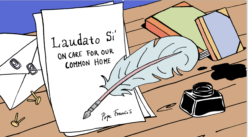 Laudato Si'. Interactive worksheet | TopWorksheets