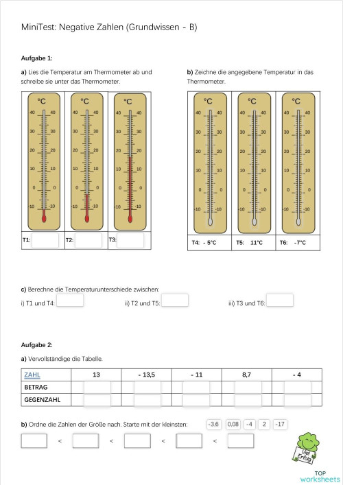 MiniTest: Negative Zahlen (B). Interaktives Arbeitsblatt | TopWorksheets
