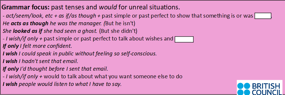 Focus Box Example complete the grammar focus box FITCH class 25.01.2023. Interactive ...