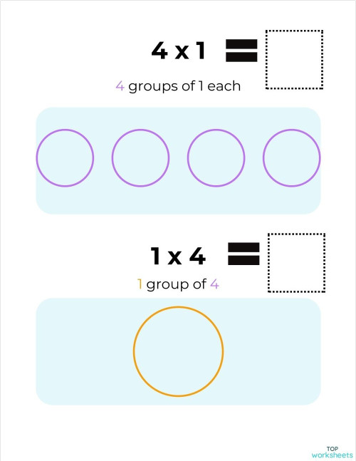 Commutative Property - 4 x Tables. Interactive worksheet | TopWorksheets