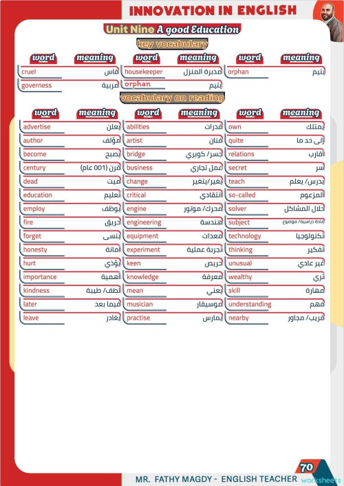 unit 9 vocabulary. Interactive worksheet | TopWorksheets