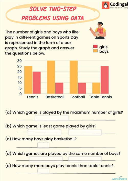 M_G03M33L72_WA03_Solve two-step problems using data. Interactive ...