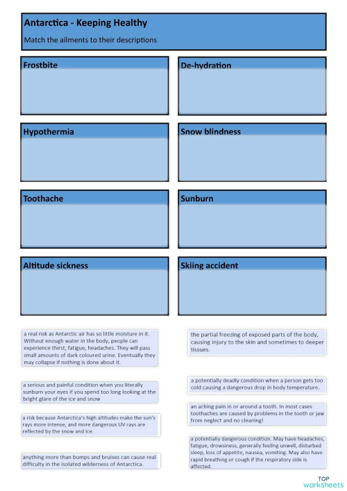 Ernest Shackleton. Interactive worksheet | TopWorksheets